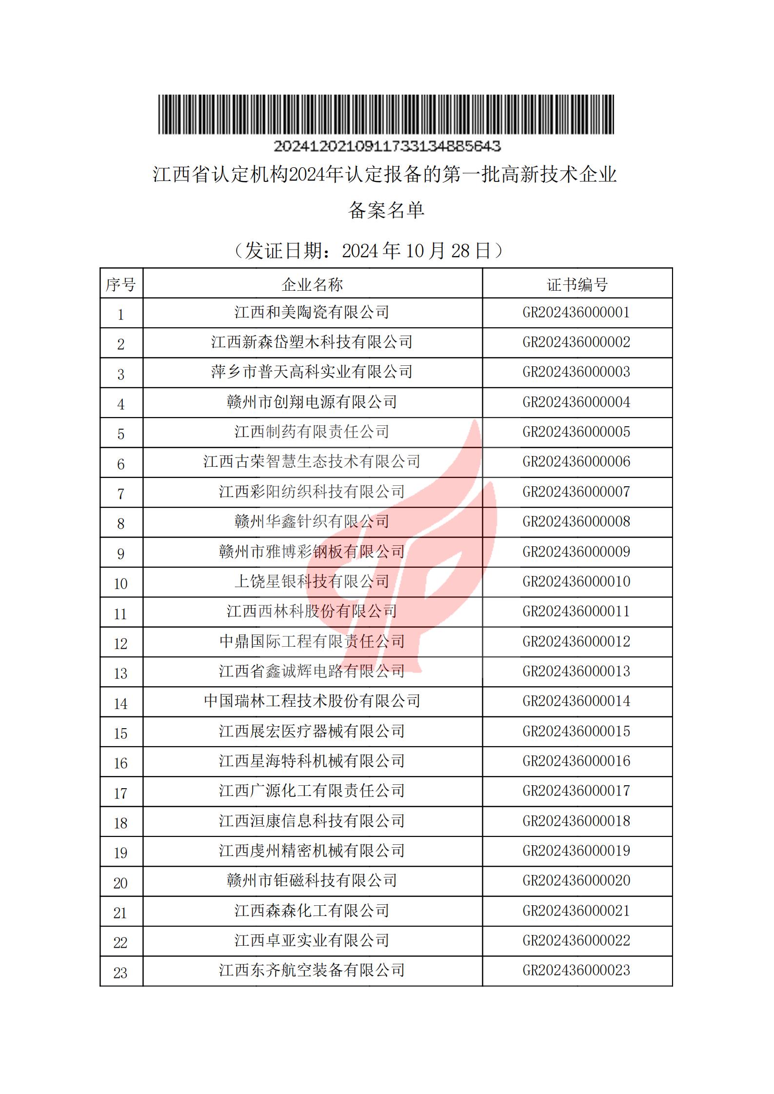 eb110b5c59054471bfc3566205074085_00.jpg eb110b5c59054471bfc3566205074085_00.jpg