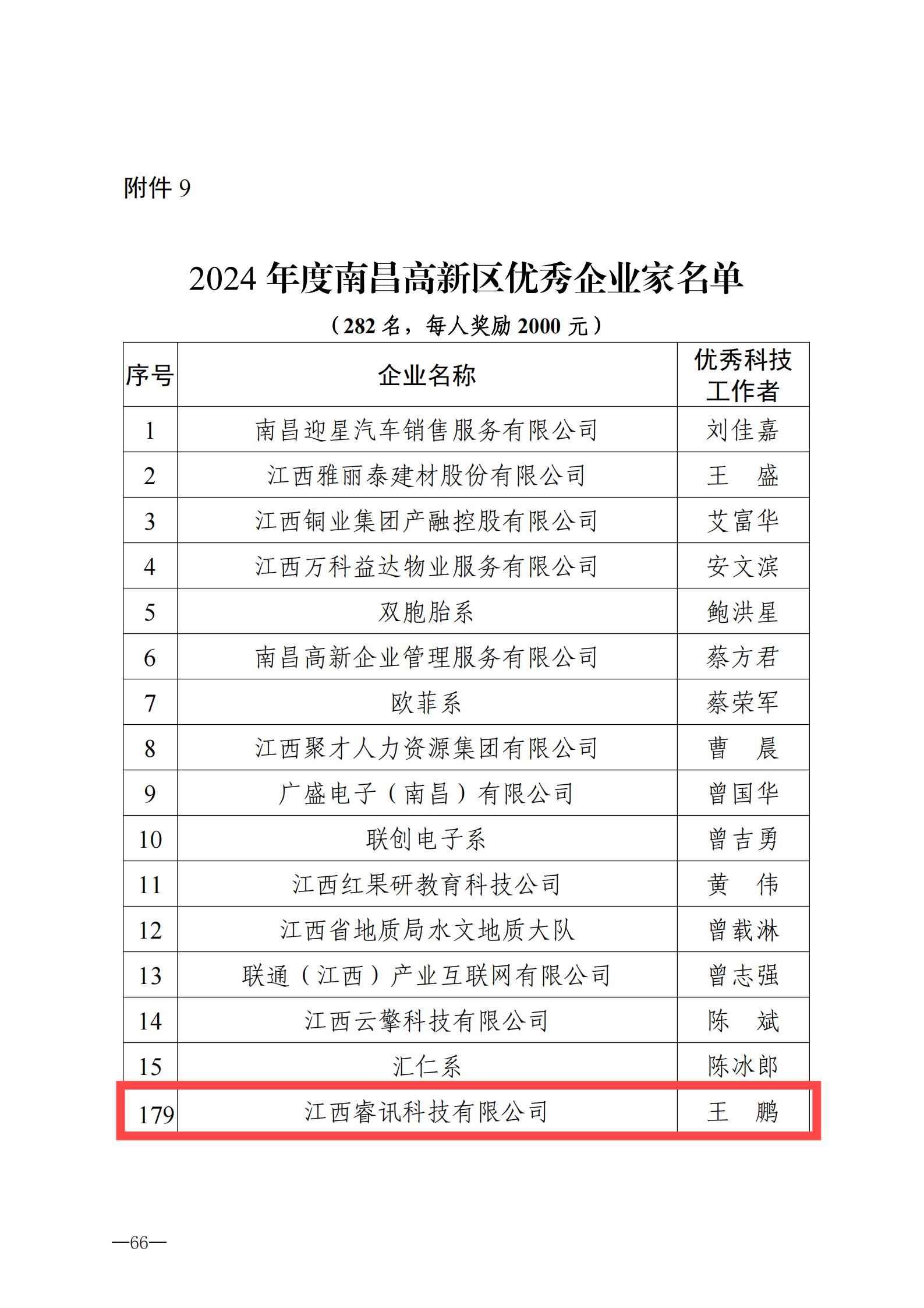 提取自光榮冊(cè)(3)#31.png 提取自光榮冊(cè)(3)#31.png