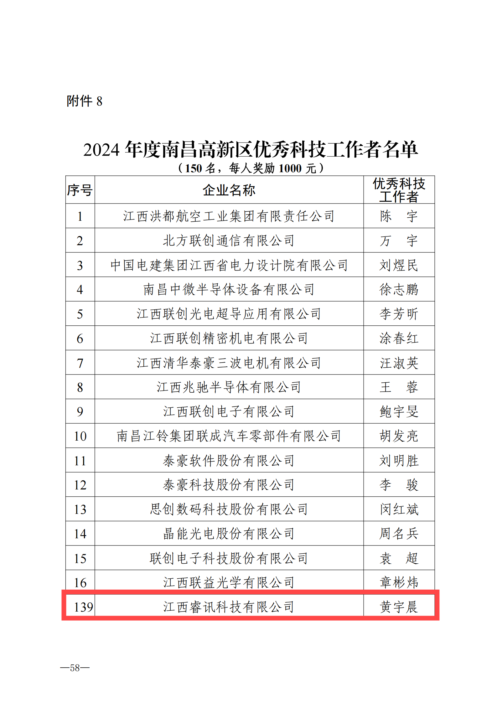 提取自光榮冊(cè)(3)#30.png 提取自光榮冊(cè)(3)#30.png